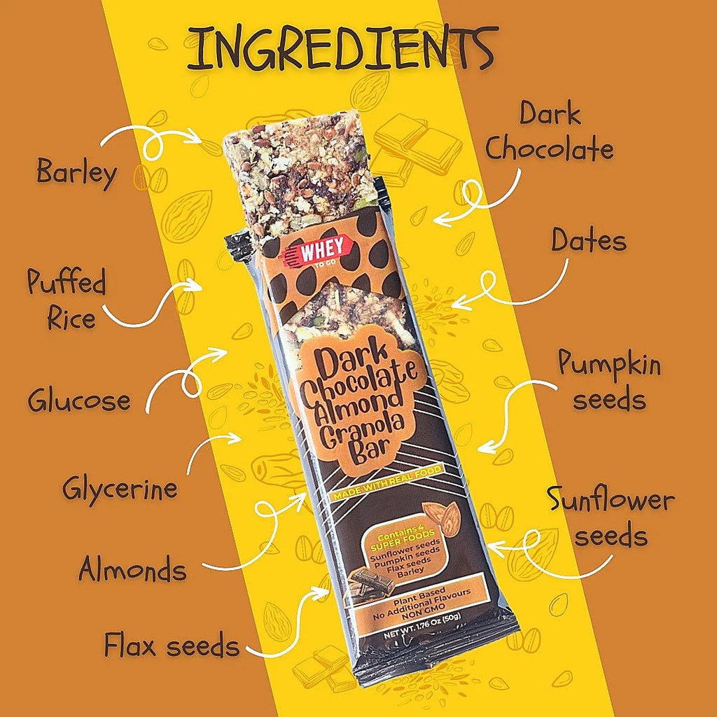 Dark Chocolate Granola Bars Ingredients