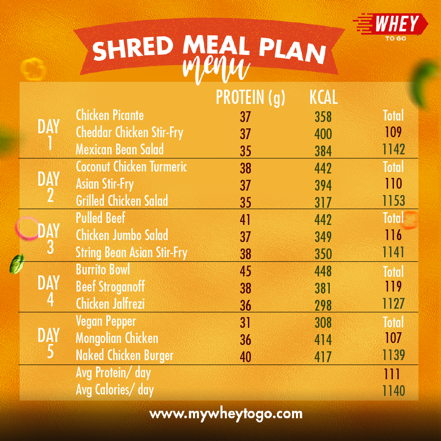 Menu-Shred-Meal-Plan-WHEYTOGO
