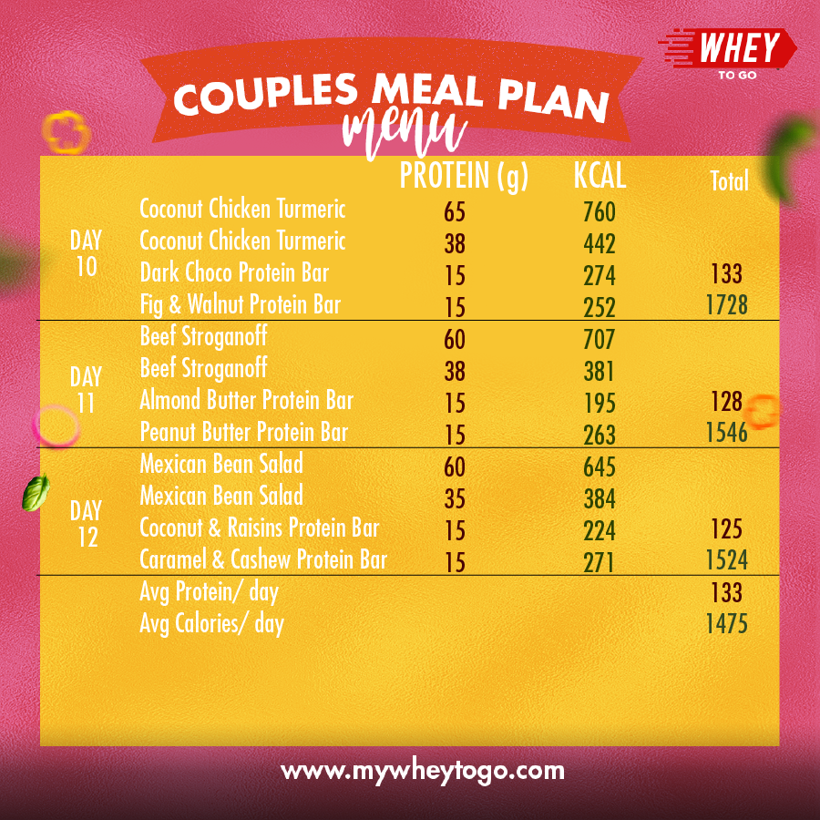 Couplesmealplan-Menu