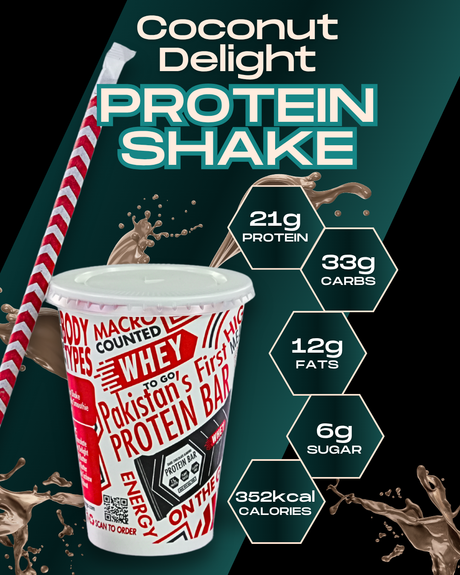 Coconut_delight_Protein_Shake_macros