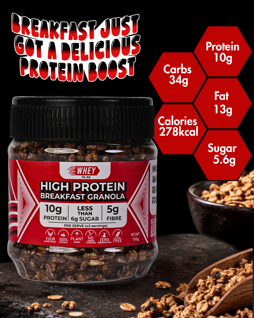 High Protein Breakfast Granola - WHEY TO GO
