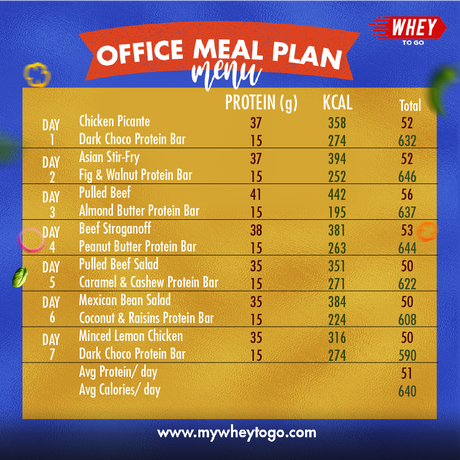 OfficeMealPlan-WHEYTOGO-MENU