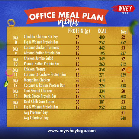 OfficeMealPlan-WHEYTOGO-MENU