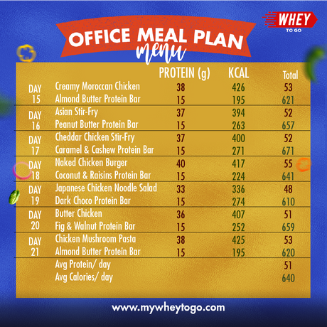 OfficeMealPlan-WHEYTOGO-MENU