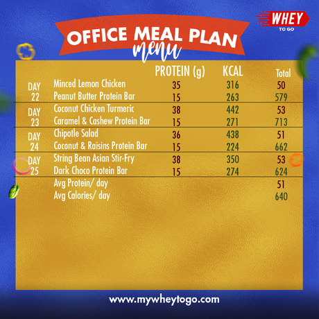 OfficeMealPlan-WHEYTOGO-MENU