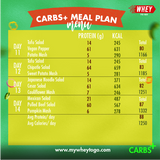 CarbsPlusMealPlan-Menu