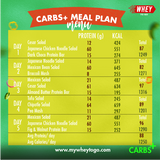 CarbsPlusMealPlan-Menu
