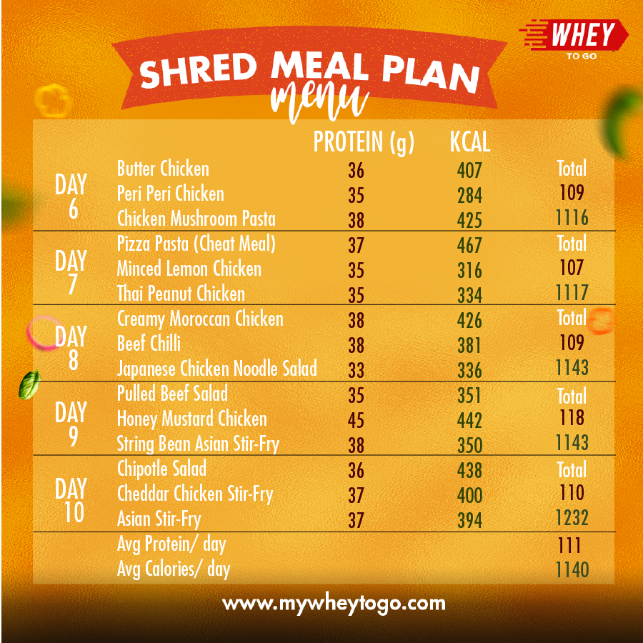 Shred Meal Plan WHEY TO GO shred-meal-plan-whey-to-go