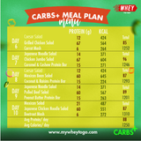 Carbs Plus Meal Plan