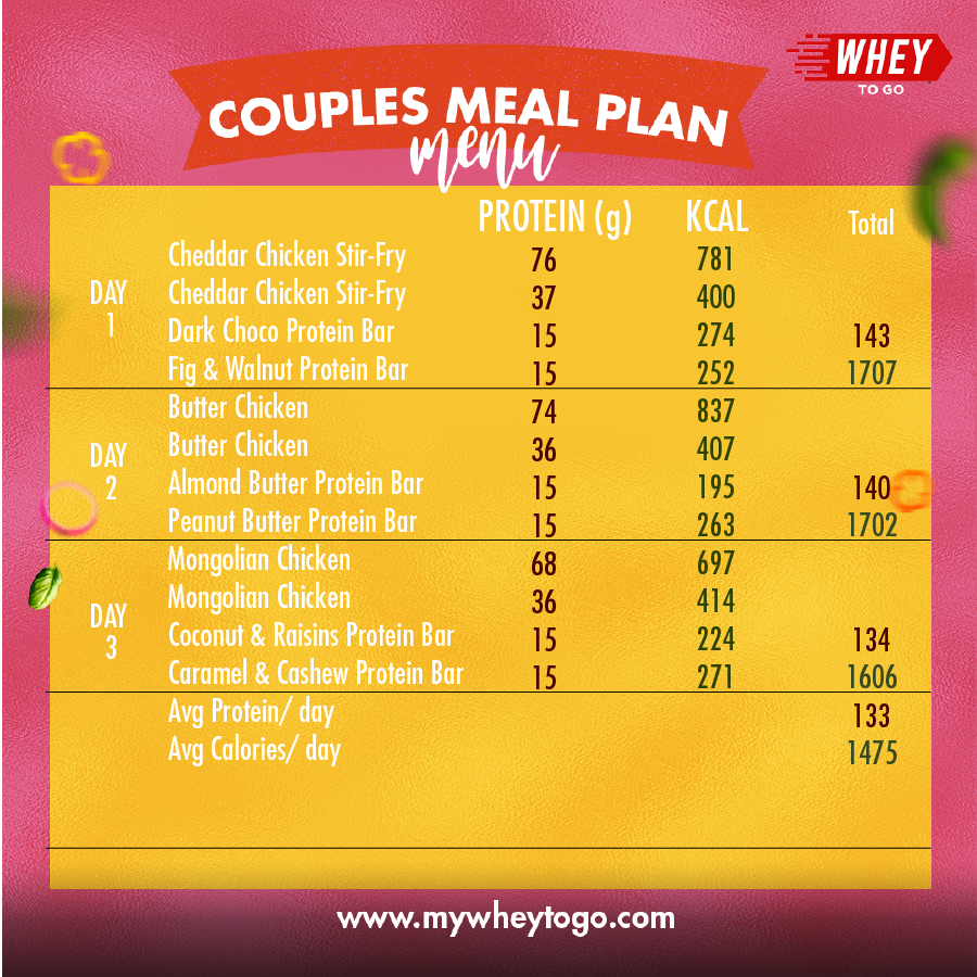 Couplesmealplan-Menu