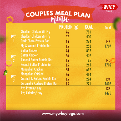 Couplesmealplan-Menu