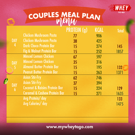 Couplesmealplan-Menu
