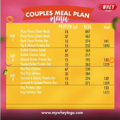 Couplesmealplan-Menu