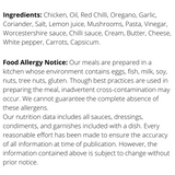 Ingredients