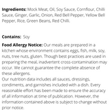 Ingredients